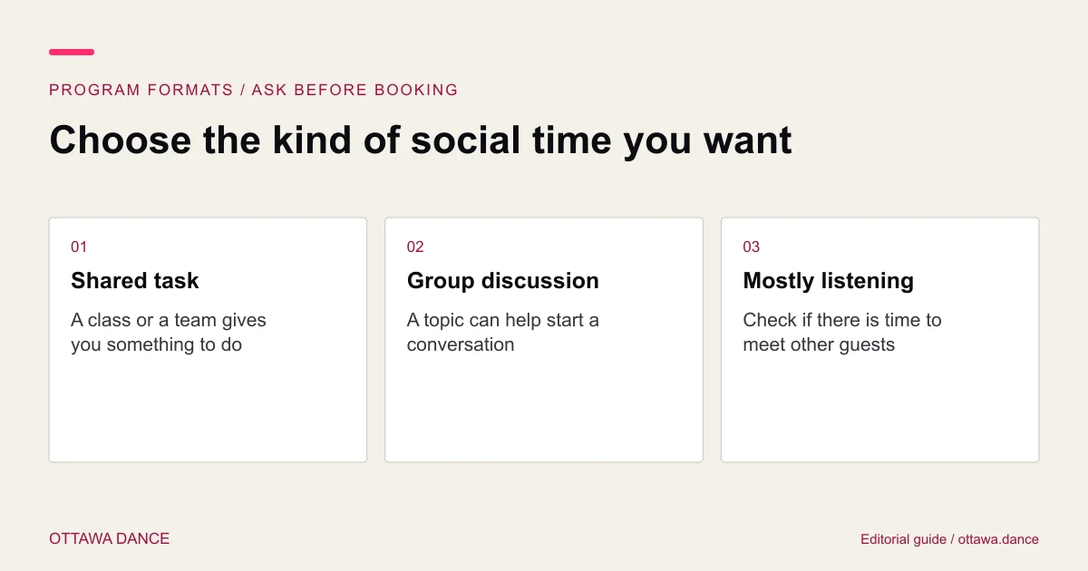 Choose a program by its format: shared task, group discussion, or mostly listening.